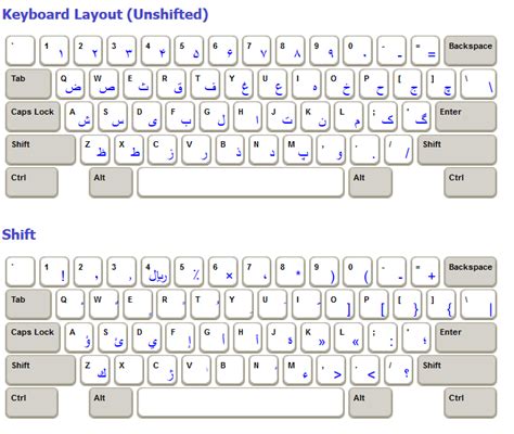keyboard farsi